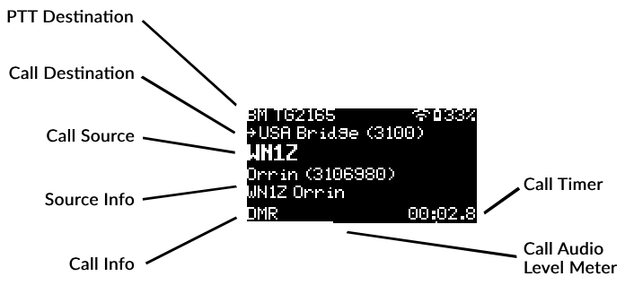 ../_images/screen-call-active-components.png