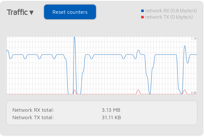 ../../_images/traffic.png